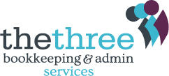 The Three Bookkeeping