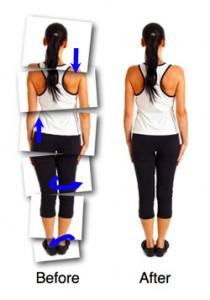 Northern Beaches Performance Massage