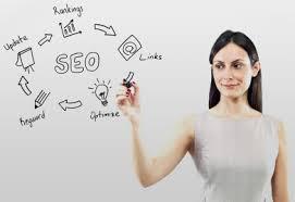 Sky High SEO