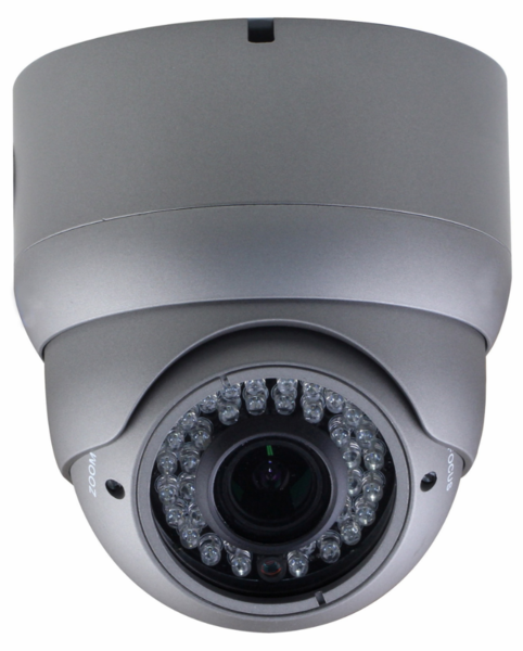 Checklist Security