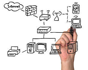 M-Net Solutions