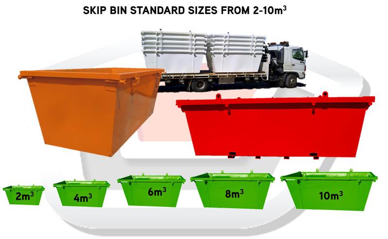 Trans Skip Bins Sydney