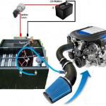 Hydrogen Fuel Systems