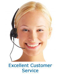 Biometric Security Australia