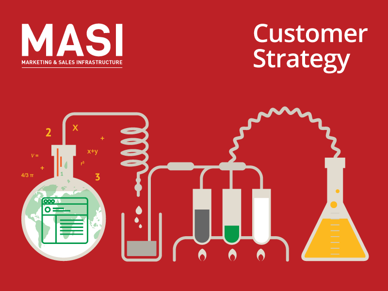 MASI Enterprises