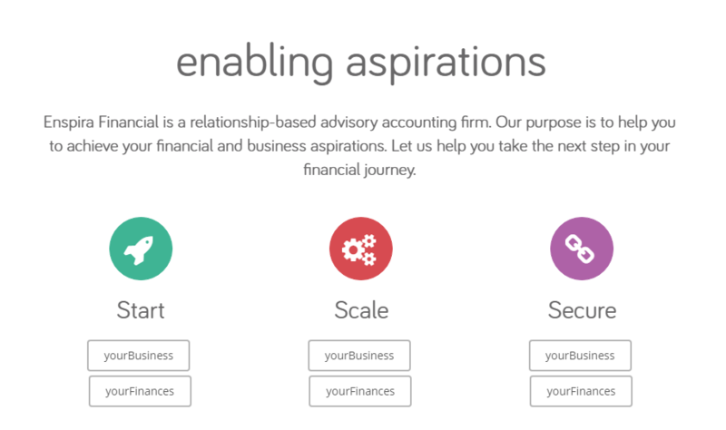 Enspira Financial