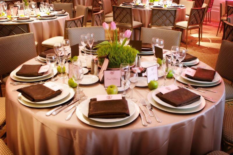 Event N Events