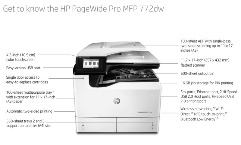 Pagewide Printers Perth