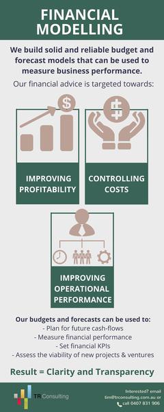 TR Consulting: Abbotsford