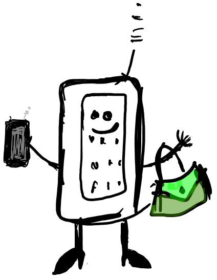 Telefashion