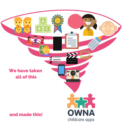 Owna Corp Pty Ltd