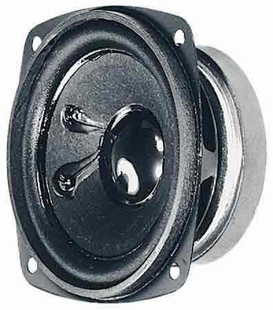 Soundlabs Group Pty Ltd