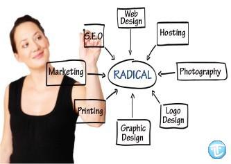 Radical Production House