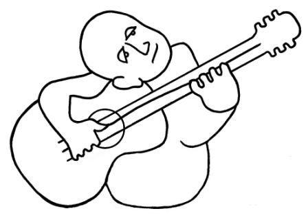Guitar Impressions