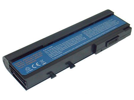 Laptop Battery Power