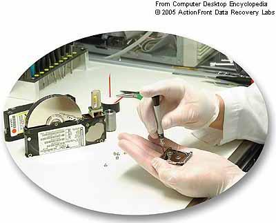 Perth Data Recovery