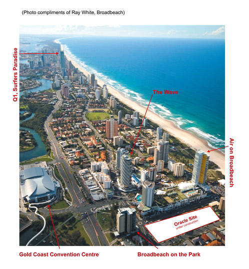 Broadbeach Real Estate