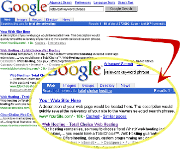 Seo Melbourne
