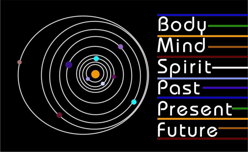Body Mind Spirit Past Present Future