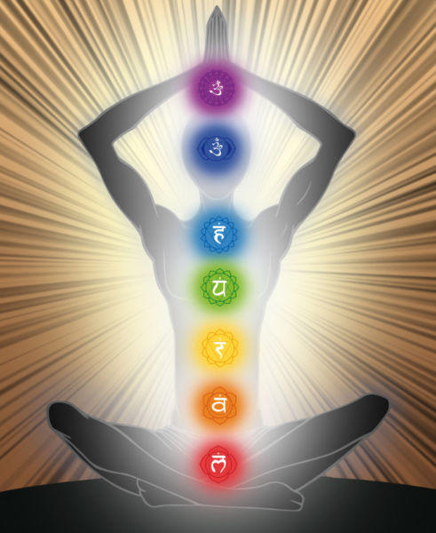 Samadhi Intuitive Readings
