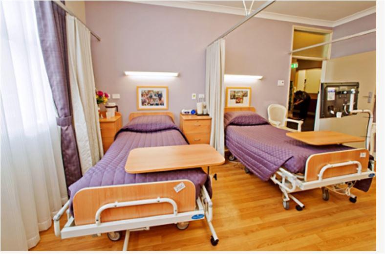 SummitCare: Randwick