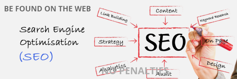 You SEO Company