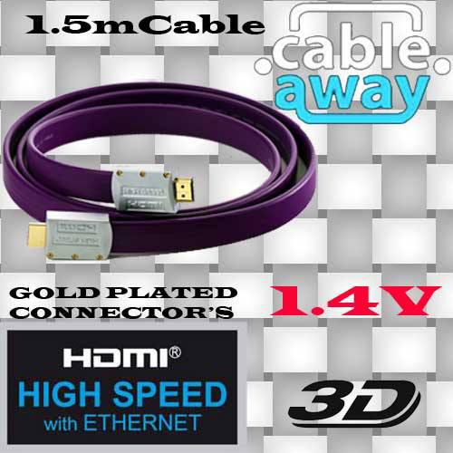 Cableaway