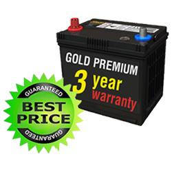 Sydney Batteries logo