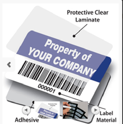 The Sticker Printing