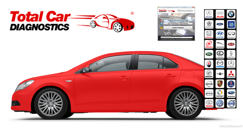 Total Car Diagnostics
