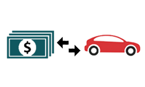 Easy Cash for Cars