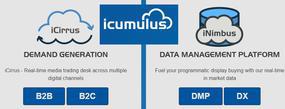 iCumulus Pty Ltd