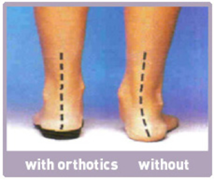 Fairfield Sports Podiatry