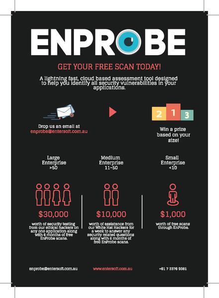 Entersoft Security