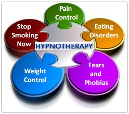 Rosemary Santos Hypnotherapy Geelong & Ocean Grove