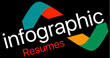 Infographic Resumes logo