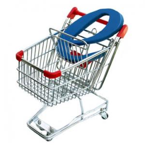 Marketing theProduct