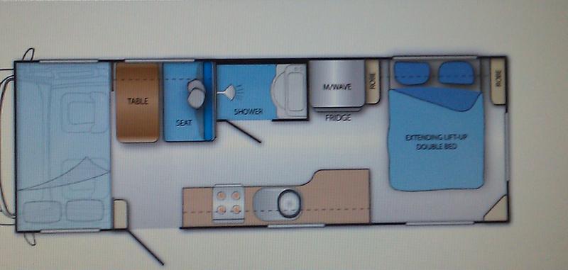 Sunshine Coast Motorhome Hire