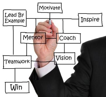 Business Coach V