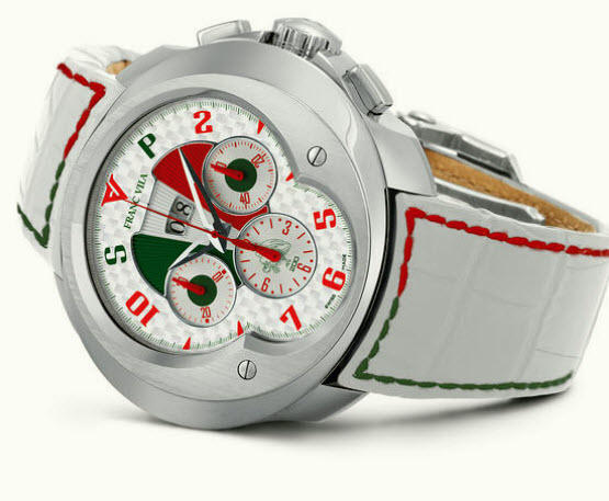 Luxury Goods Australia
