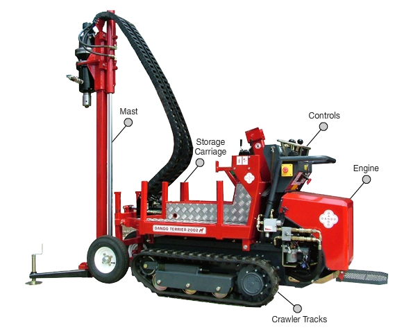 Dando Drilling Australia