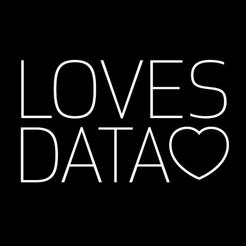 Loves Data Pty Ltd