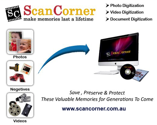ScanCorner