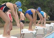 Academy of Swimming