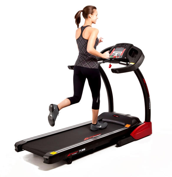 Gym and Fitness: Eastwood