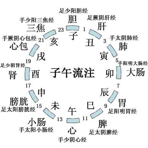 Bamboo Wellbeing Center