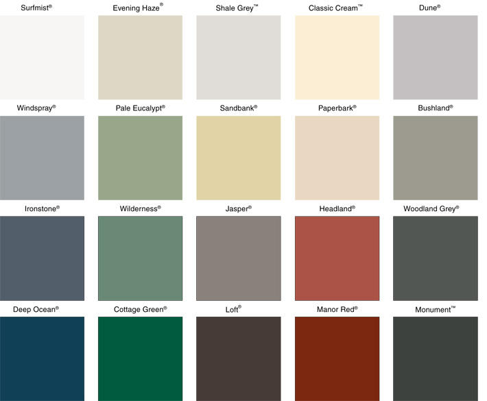 Illawarra Metal Roofing