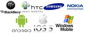 Telco World Corp Pty Ltd