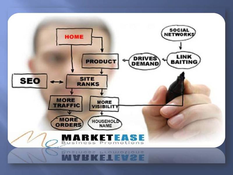 Market Ease Business Promotions