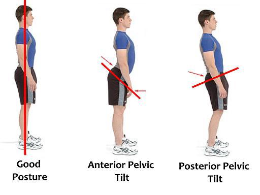 Step Up Physical Therapies